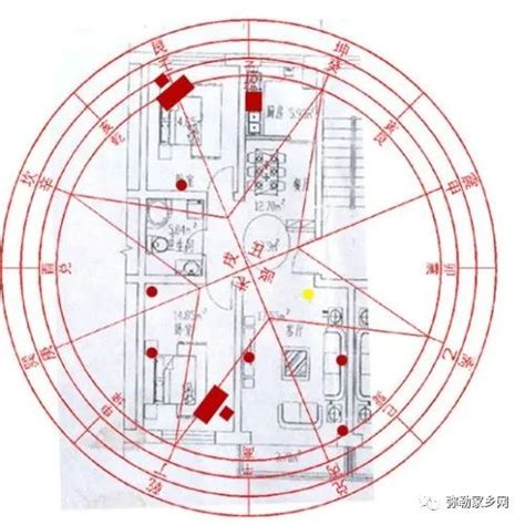 坐南向北的屋子好吗|如何判断户型朝向？